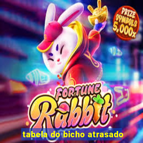 tabela do bicho atrasado